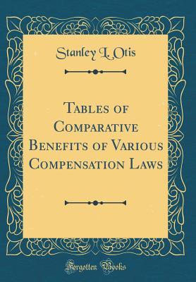 [6e72e] ^R.e.a.d! Tables of Comparative Benefits of Various Compensation Laws (Classic Reprint) - Stanley L Otis @ePub~
